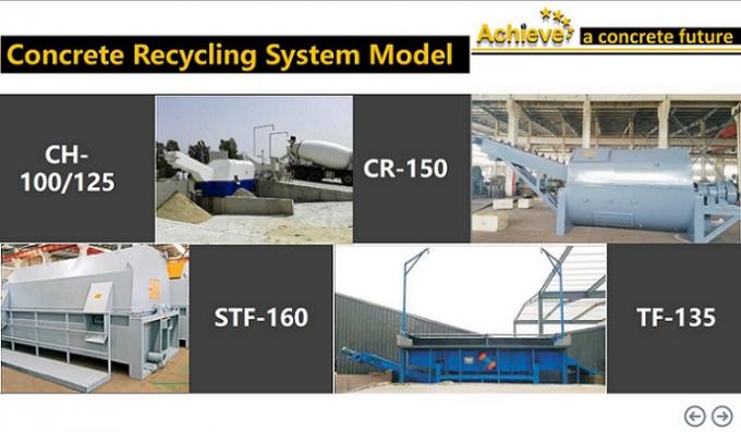 El HORMIGÓN CH-100 RECICLA al recuperador preparado del reciclador concreto del SISTEMA